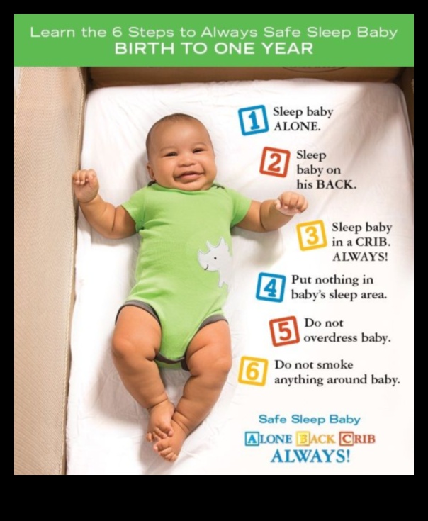 Pași siguri: navigarea pe calea siguranței bebelușului