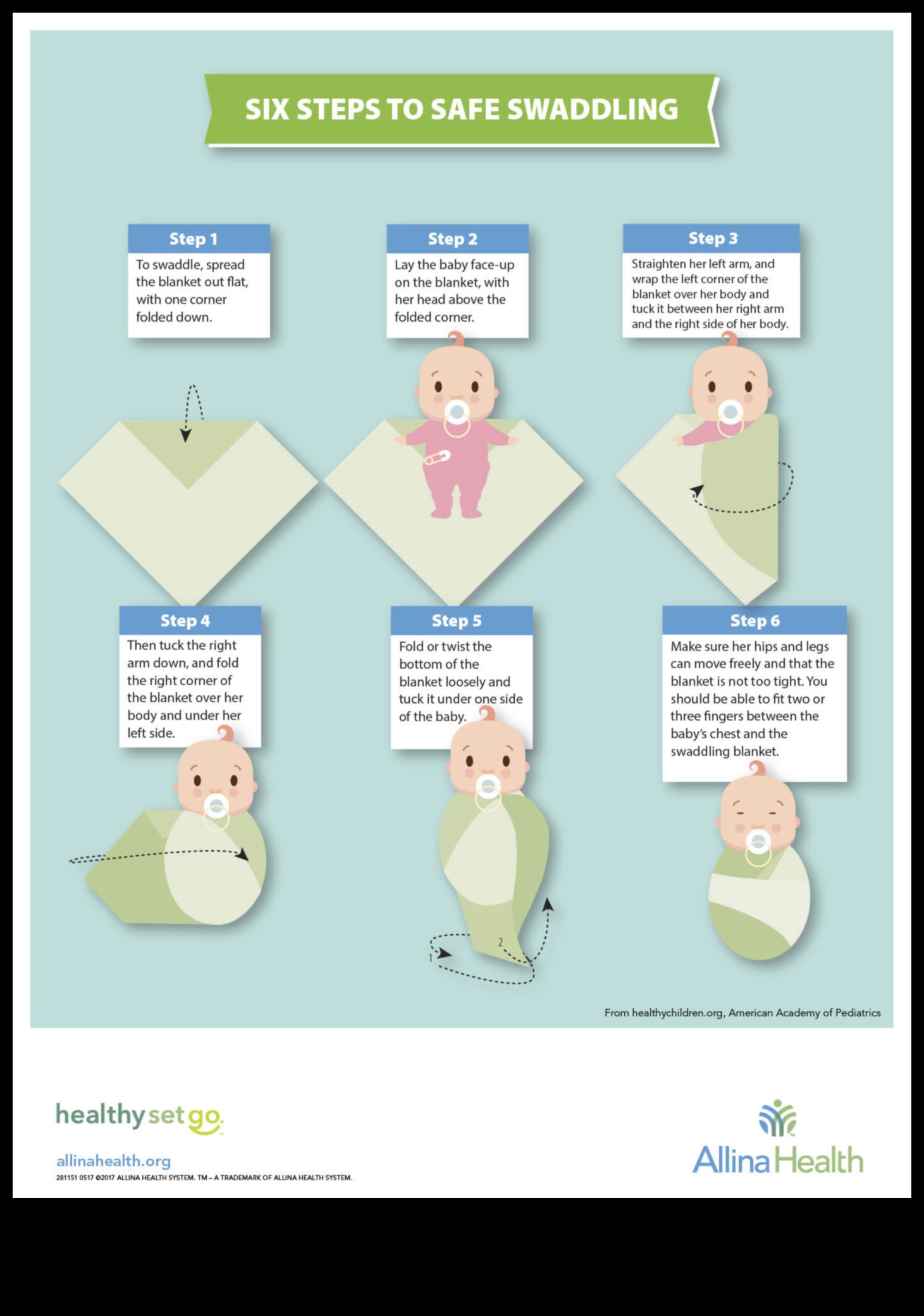 Pași siguri: navigarea pe calea siguranței bebelușului