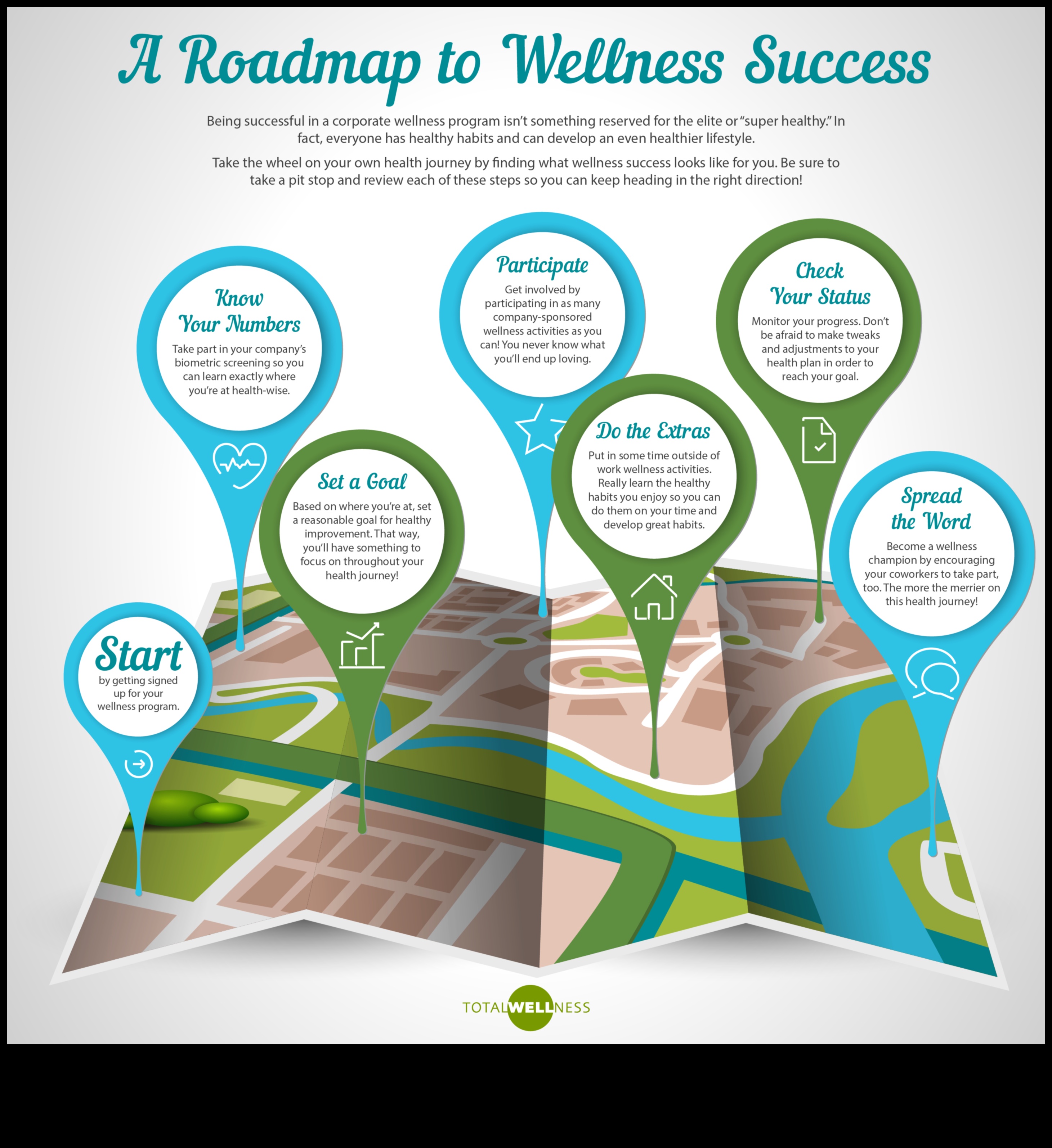 Community Wellness Revolution O foaie de parcurs pentru o nutriție mai bună pentru sănătatea publică 2 Revoluția bunăstării comunitare: soluții de nutriție pentru sănătate publică