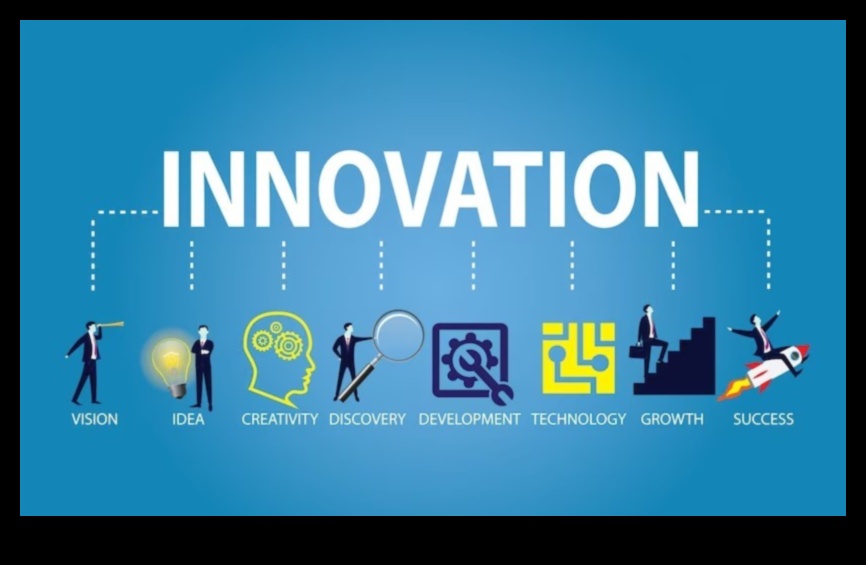 Tech Horizons Cum inovațiile de ultimă oră modelează ziua de mâine 4 Tech Horizons: modelarea zilei de mâine cu inovații de ultimă oră