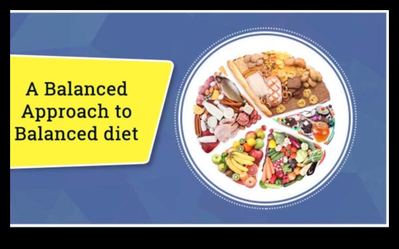 Înțelepciunea carbohidraților O abordare echilibrată a alimentației 3 Înțelepciunea carbohidraților: un ghid cuprinzător pentru echilibrul nutrițional