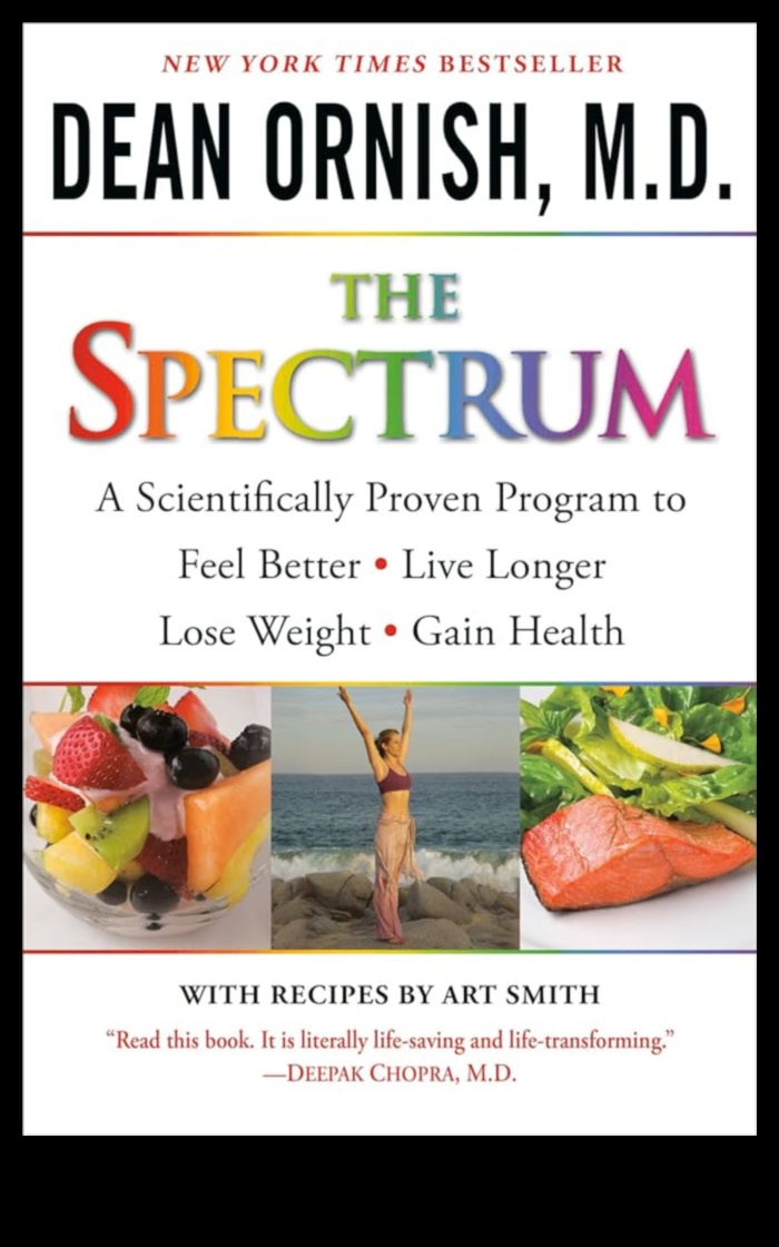 Dincolo de elementele de bază Un ghid pentru spectrul de îmbunătățiri nutriționale 2 Dincolo de elementele de bază: explorarea spectrului de îmbunătățiri nutriționale