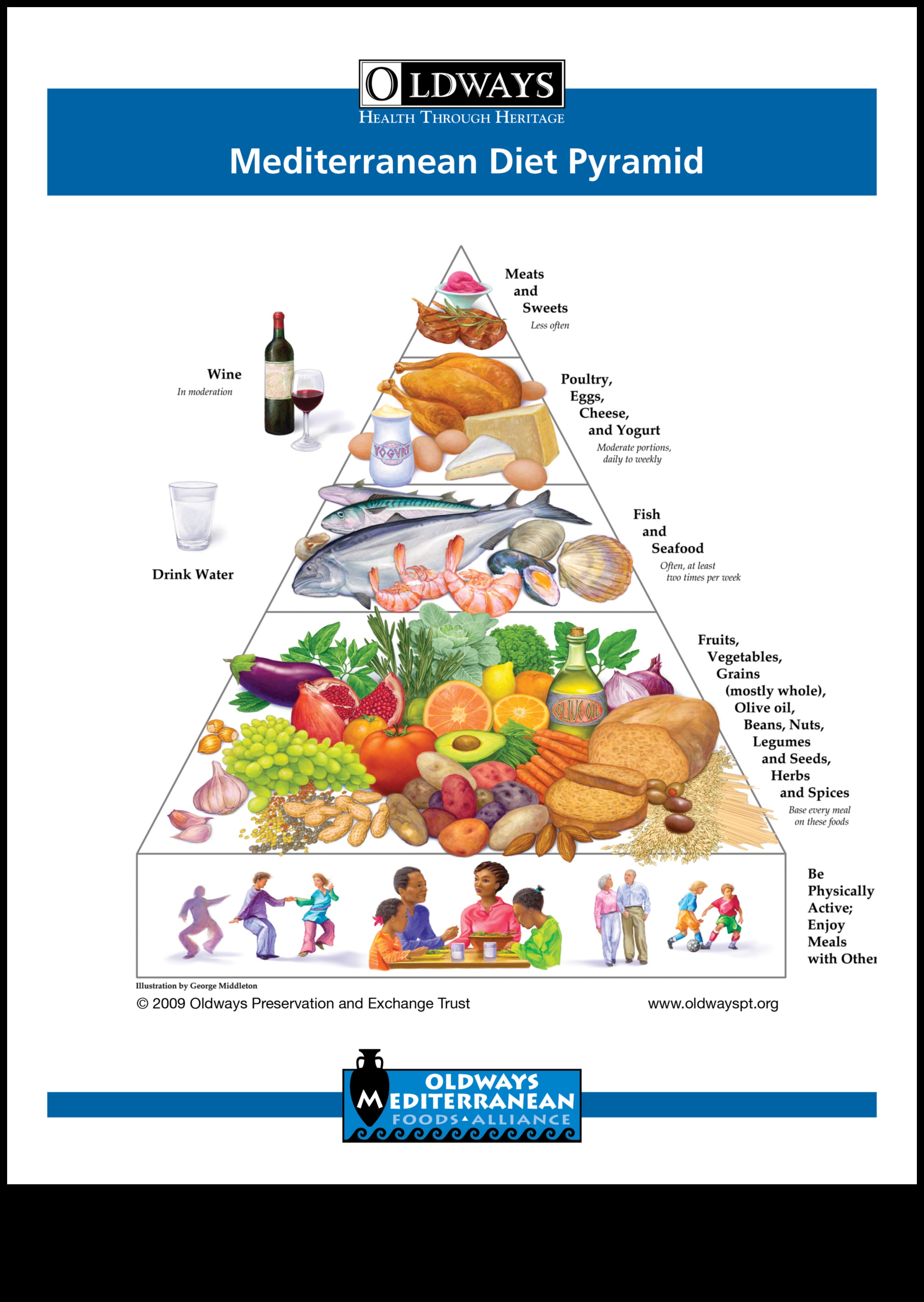 Farfuria cu înțelepciune: aventuri culinare în nutriția geriatrică