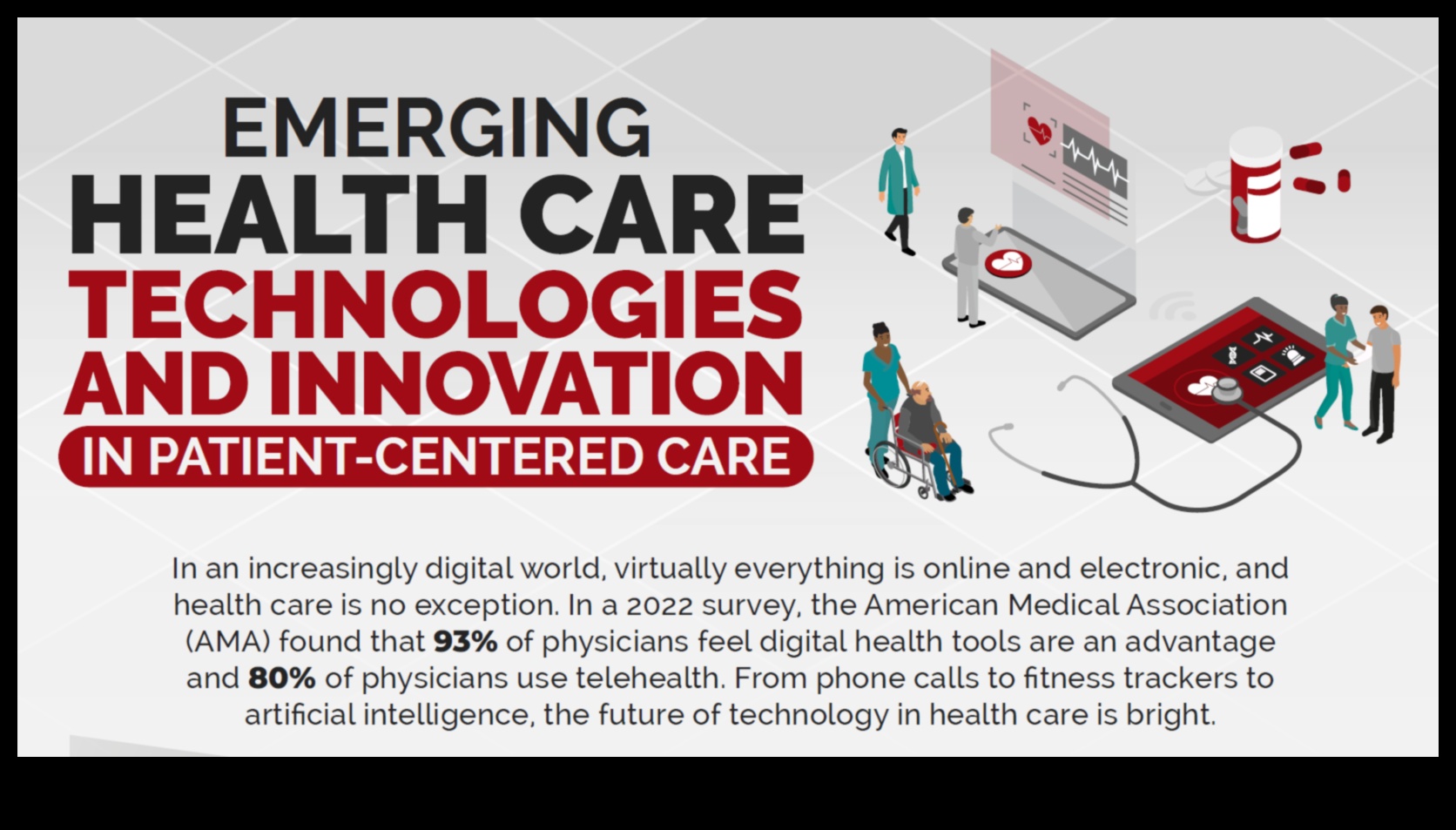 Tehnologie centrată pe pacient: crearea de experiențe revoluționare cu progresele IT pentru sănătate