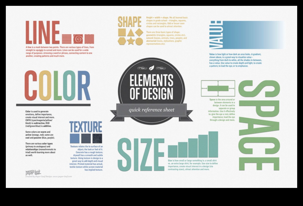 Crearea de modele de impact: Ghidul unui profesionist IT