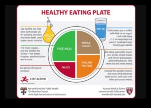 Comunități sănătoase, farfurii sănătoase: Planul de nutriție pentru sănătatea publică