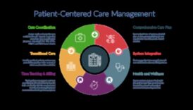 Tehnologie centrată pe pacient: crearea de experiențe revoluționare cu progresele IT pentru sănătate